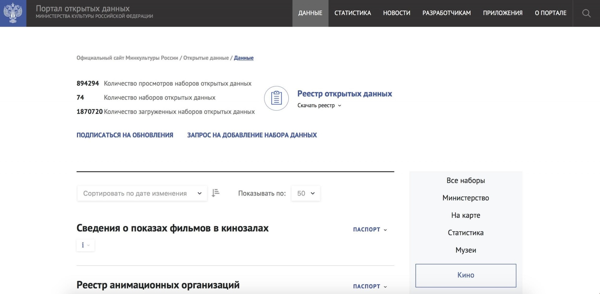 Stat mkrf. Портал открытых данных Министерства культуры. Паспорт набора открытых данных. Портал открытых данных Российской Федерации. Портал "открытые данные - Россия.